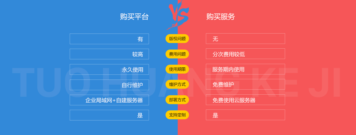 运行模式.jpg
